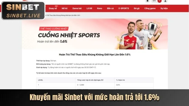Tiền thưởng chào mừng acb8 nổ hũ